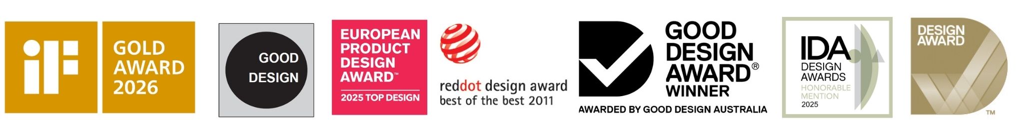 BBH Awards logos